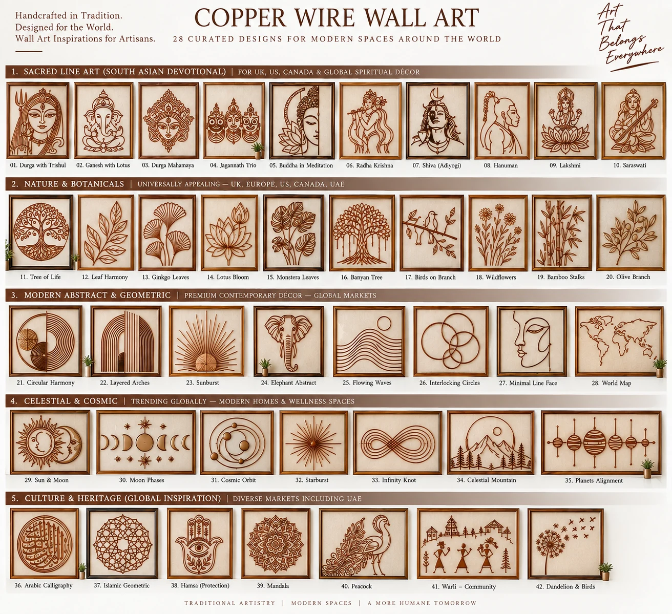 Dandelion & Birds — copper design reference